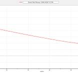 Are Battery Conductance Testers Worth It? - Marine How To