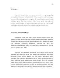 !eperluan latihan bukan hanya penting untuk pekerjapekerja baru, malah ianya perlu berterusan agar kecekapan dan keberkesanan kerja dapat dipertingkatkan. Doc 2 1 Kerjaya Ghiraya Ilyas Academia Edu