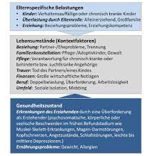 Was ist mit dem arbeitgeber?. Kur Grunde Indikationen Univita Gut Holmecke