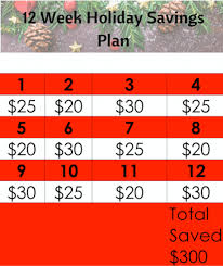 Need a christmas savings plan? Simple 12 Week Holiday Savings Plan