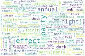 Halloween Words A Z Wordsthatstart