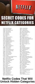 These Secret Netflix Codes Unlock Tons Of Hidden Categories Netflix Codes Netflix Categories Netflix Hacks