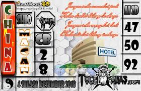 Togel Panas Erek Erek Erek Erek Prediksi Jitu 4d Singapore Live 4d Hari Ini Keluar Aki Wilson Bagaimana Membedah Syair Bedah 4 Desember Februari Galeri