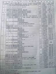 The site owner hides the web page description. 2020æ•™å¬ é™¸è»206æ—…æ–—ç…¥åªå·¥å…µç‡Ÿæ•™å¬ Livingfree