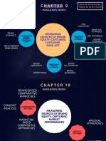C em am g f teman temanku mencoba menghiburku em f em dm em g dengan canda tawa se per ti du lu c em am kan kucoba tulis kembali g f g# semuanya tentang kita. Natwide Annualreport2014 Brand Board Of Directors