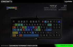 If so i could understand, but as it is without any info i'm just going to keep my current version until it being outdated causes a problem. Razer Synapse Stats Heatmaps