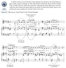 Schaum's outline of trigonometry, 5th edition: Integration Diversity And Creativity In Current Music Theory Pedagogy Research College Music Symposium