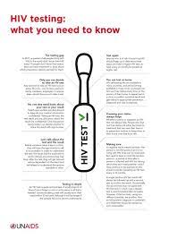 Hiv Testing: What You Need To Know | Unaids