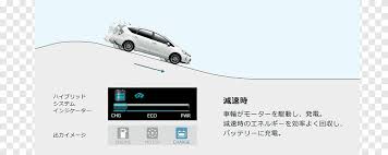 The toyota prius is the most famous hybrid on the planet and over the years, it continues to give drivers. Toyota Prius V Car Hybrid Vehicle Fuel Economy In Automobiles Toyota Electronics Text Png Pngegg