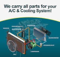 AC Condenser fits Nissan Versa - 2007-2012 / Nissan Cube - 2009-2014 QL