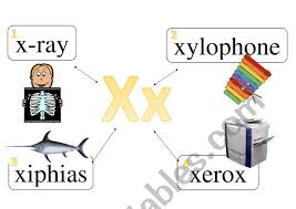 Dive into positive words five letter or fewer z words like zesty, zizz, and zoom. Alphabet With Words X Z Esl Worksheet By Niksailor