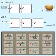 If errors are found, please email me so that i may fix them. Everyday Stoichiometry Ck 12 Foundation