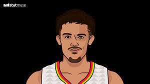'i need to perform and show everybody why they brought me here'. Statmuse On Twitter Trae Young Started Tonight S Game Wearing Kobe S Jersey He Finished With 45 Pts 14 Ast 13 24 Fg 6 11 3p