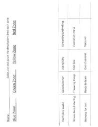 Pin On Zones Of Regulation