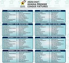 The ghana premier league is the top professional football division of the football league system in ghana. Ghana Premier League 2020 2021 Fixtures Announced Sahara Football