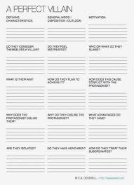 Pin On Making Your Own Character Fantasy