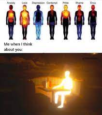 Glowing Man Know Your Meme