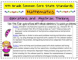 Pin By Shannon Coulter On Common Core Standards Objectives Rubrics Smarter Balanced Math Strategies Posters 4th Grade Math Common Core Math Standards
