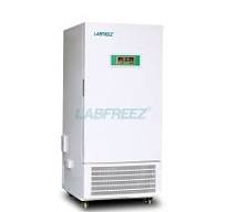 Medicine stability testing chamber, Programmable