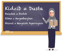 San artinya dengan, tattein artinya menempatkan. Kadzib Itu Adalah Salah Satu Sifat Mustahil Allah Bagi Rosul Allah Yang Artinya Brainly Co Id