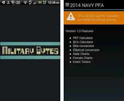 2014 Navy Pfa Apk Download Latest Version 1 0 3 Com