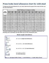 105 Best Bending Technology Images Press Brake Press