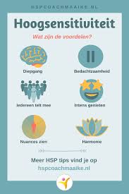 Pin Op Hsp