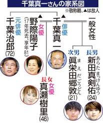 ・【訃報】千葉真一さん死去 82歳 新型コロナ感染し療養も肺炎悪化、8日入院も★3 孤高の旅人★ 43: Bwt Vev Klxq9m
