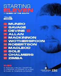 Alloa Athletic -V- Inverness CT