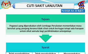 Diberikan kepada pegawai yang mendapat kecederaan semasa menjalankan tugas rasmi sebagai tambahan setelah menggunakan kelayakan cuti sakit di bawah peruntukan perintah am 17. Perintah Am Bab C Alkhuli