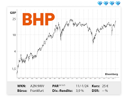 Behavioral health professional training & certificate program woodfords family services administers the behavioral health professional training & certificate program for the state of maine. Bhp Group