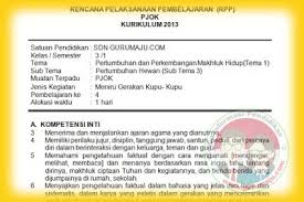 Apakah guru pjok membutuhkan perangkat mengajar padahal bidang studi pjok lebih banyak praktek dari pada teori?. Rpp Pjok Sd Kelas 3 Semester 1 K13 Revisi 2018 Guru Maju