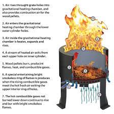 Flame Genie Pellet Fire Pit Fire Pit Steel Fire Pit Fire