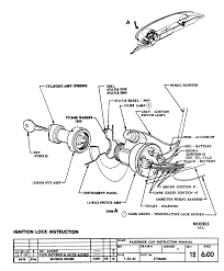 The cat 5 wiring car ignition wiring chevy truck switch diagram will probably be your initial step to generating and setting your first network, and additionally, you will discover that its going to be a whole lot more. Chevy Truck Ignition Switch Wiring Diagram Wiring Diagram