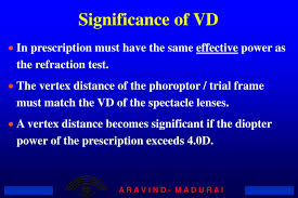 Ppt Vertex Distance And Calculations Powerpoint