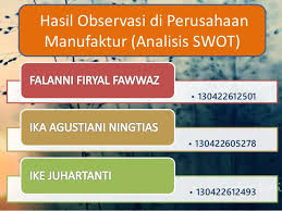 Kemajuan dalam teknik perawatan kulit dan produk kecantikan. Analisis Swot Usaha Manufaktur