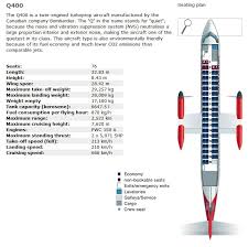 Air Berlin Airlines Q400 Aircraft Seating Chart Seating