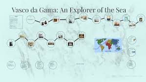 Vasco da gama, often shortened to vasco, is a city in the state of goa on the west coast of india. Vasco Da Gama An Explorer Of The Sea By Colleen Floors