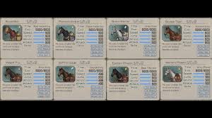 Dynasty warriors 5 ps2 cara mendapatkan senjata terkuat : Dw6 Lokasi Box Kuda Di Battle Of Guan Du By Fahmi Anto