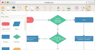 easy flowchart maker online free easy flow chart maker