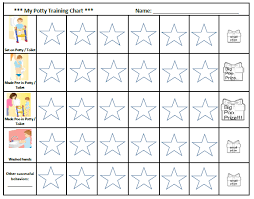 potty training charts pdf laustereo com