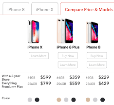 Here are the best alternatives to apple's latest and greatest. Rogers Iphone X Contract Pricing Revealed Starting At 599 For 64gb Iphone In Canada Blog
