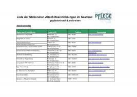 Retirement & assisted living facility in saarbrücken. Liste Der Stationaren Altenhilfeeinrichtungen Im Saarland