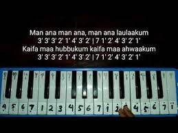 Munayama tuesday, january 21, 2020. Not Pianika Man Ana Youtube