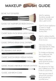 Are You In Search Of A Special Makeup Brush To Finish Your Collection We Re Here To Help Coastal Scents Makeup Brushes Guide Makeup Brush Uses Special Makeup