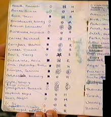 Check spelling or type a new query. Are There Any Other Male Gryffindors Named In Harry S Year Beyond The Main Five Science Fiction Fantasy Stack Exchange