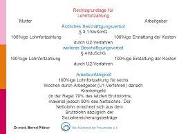 Check spelling or type a new query. Beschaftigungsverbot In Der Schwangerschaft Ppt Video Online Herunterladen