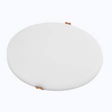 We are making led lamps, which are generally called panel lights, but there are two types. Ctorch Harga Panel Lampu Tanam Bulat Super Tipis 36w Lampu Panel Led Tanpa Bingkai Buy Led Bingkai Panel Cahaya Lampu Panel Cahaya Led Panel Cahaya Harga Product On Alibaba Com