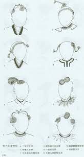 Chinahistoryforum Com Chinese Hairstyle Ancient China Clothing Ancient China