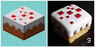 Hallo meine lieben,wie schon im video erwähnt wollte ich euch eine herstellungsweise von sacherböden zeigen. 39 Minecraft Kuchen Bilder Besten Bilder Von Ausmalbilder